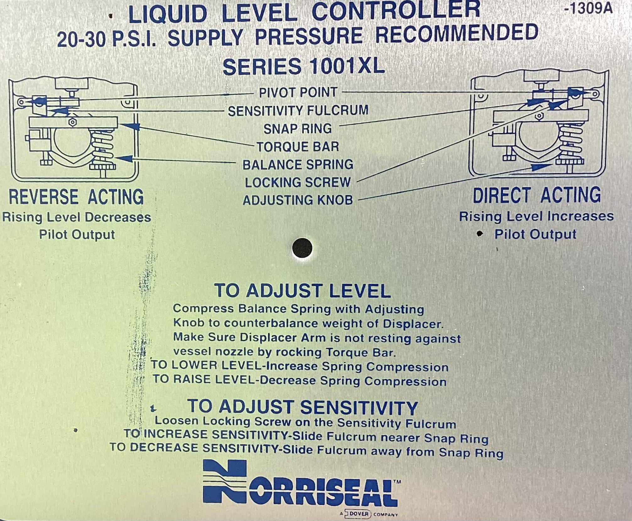 LLC, Norriseal, 1001XL, 2", 6000#