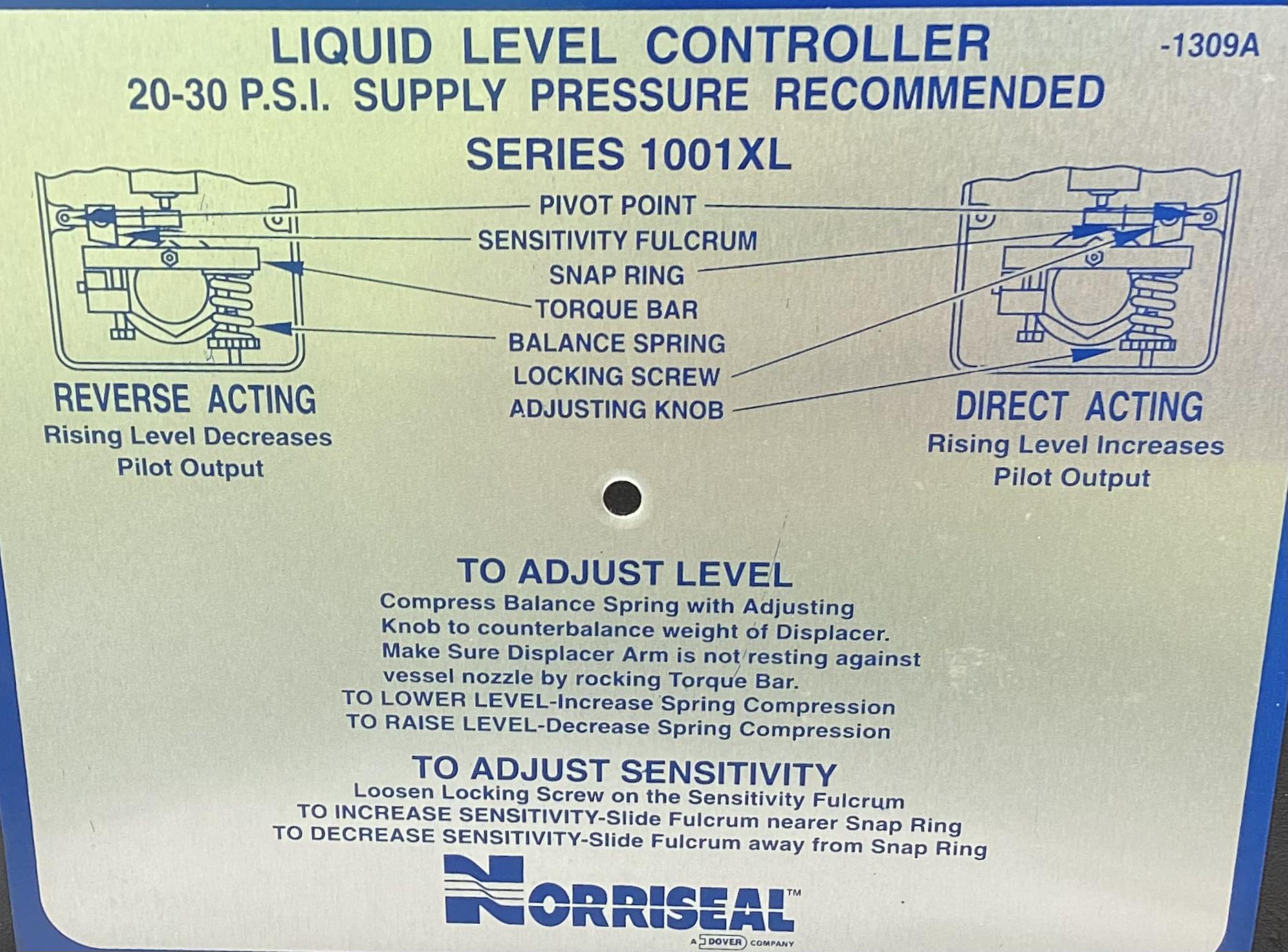 LLC, Norriseal, 1001XL, 2", 6000#