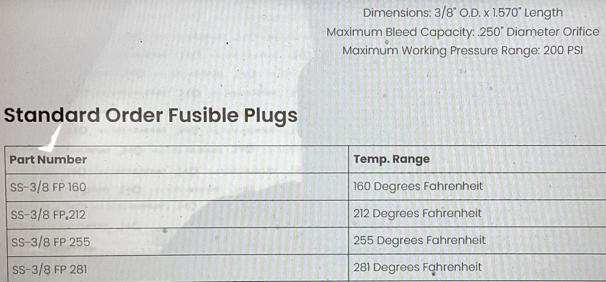Fusible Plug, 3/8", 200MWP, FP160