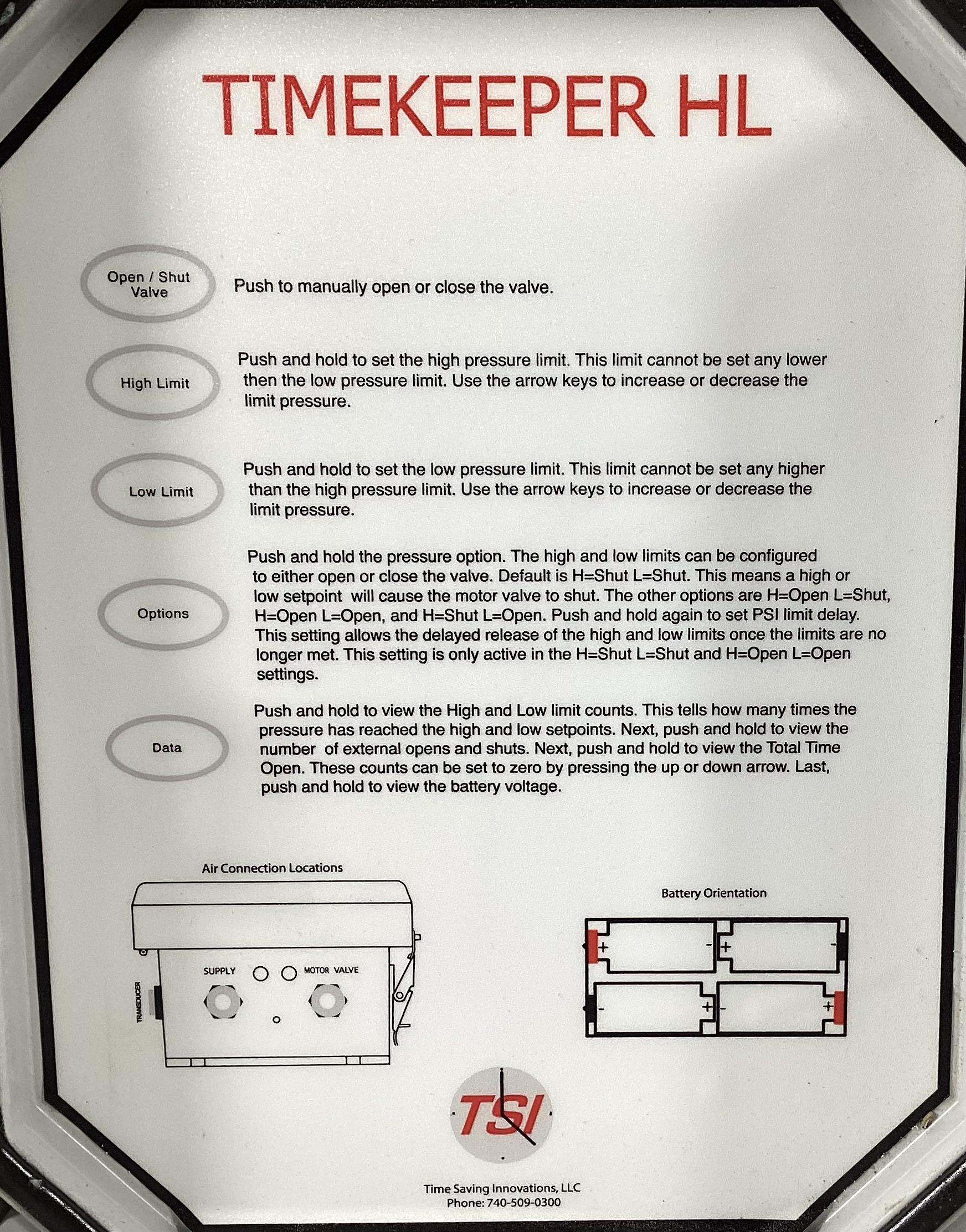 Time Keeper, V1.52, TSI