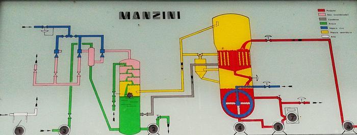 Used Linia do przerobu pomidorów na pastę pomidorową o wydajności 200 t świeżych pomidorów na dobę ze stacją wyparną 2-stopniową firmy MANZINI