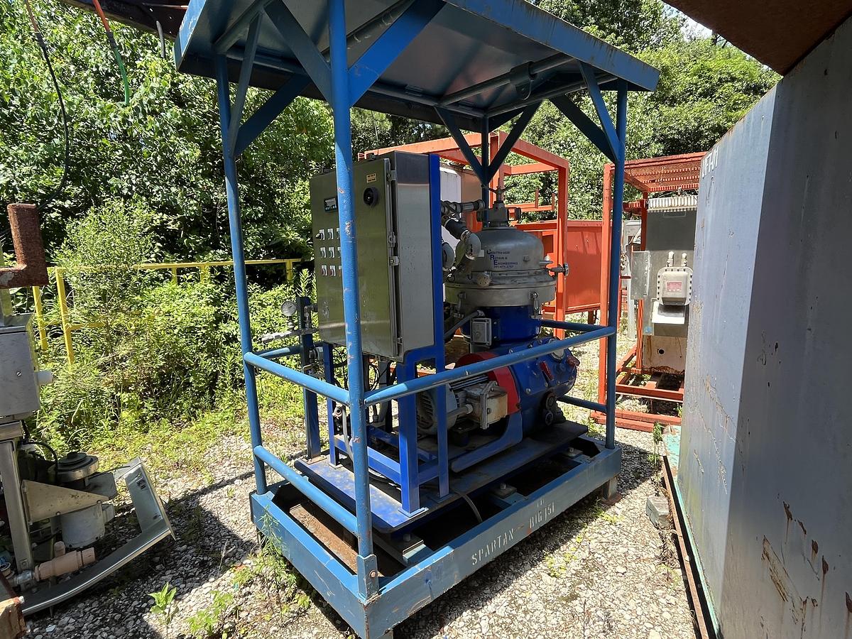 Used UE-GRP-1525