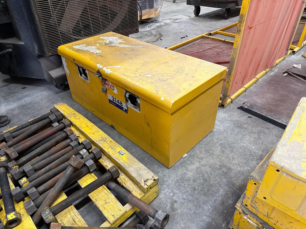 Used RKI Toolbox
