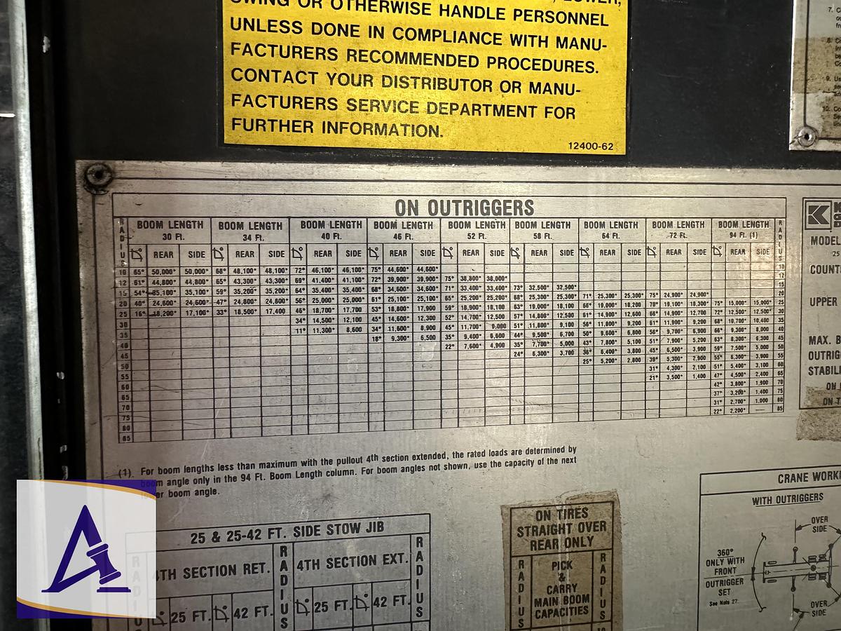 Used 1989 Lorain T250 - 94' Boom, 42' Jib