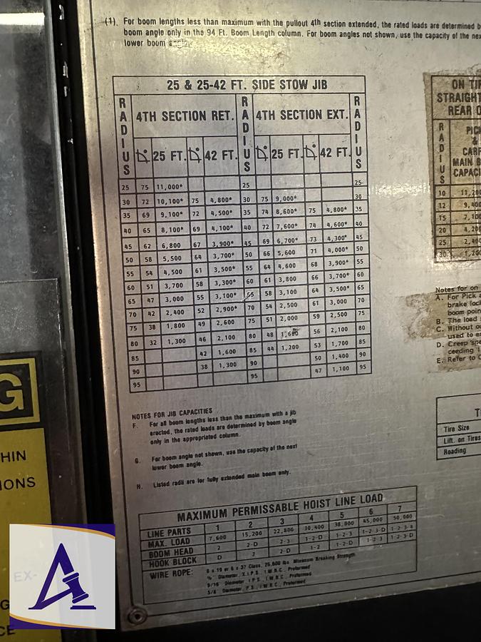 Used 1989 Lorain T250 - 94' Boom, 42' Jib