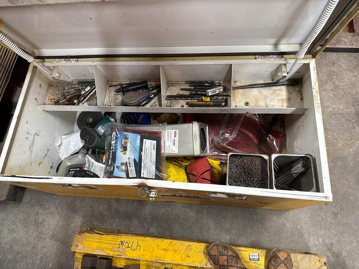 Used RKI Toolbox