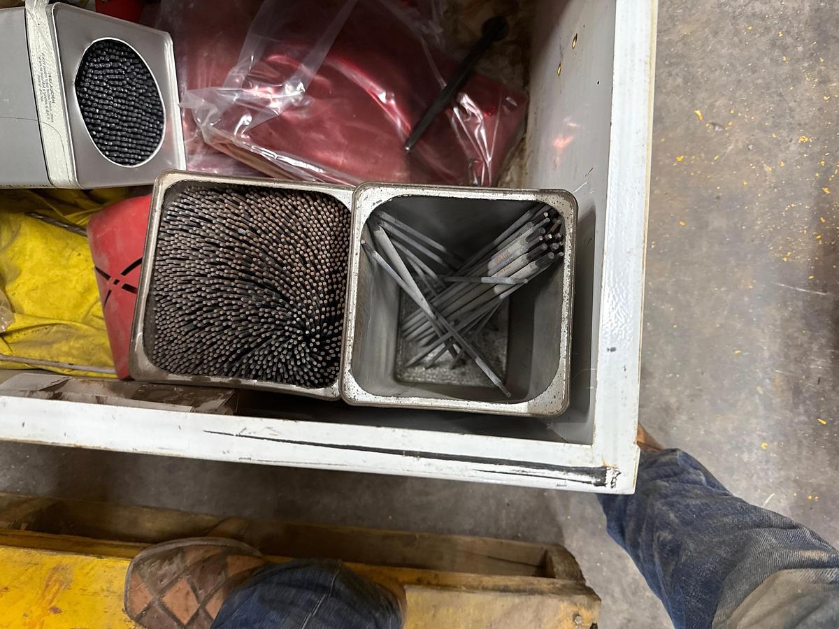 Used RKI Toolbox