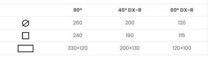 SEGATRICE A NASTRO AUTOMATICA 330 AE CNC/TOUCH
