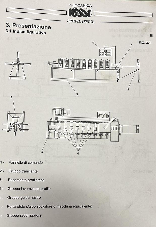 Usato PROFILATRICE ROSSI USATA