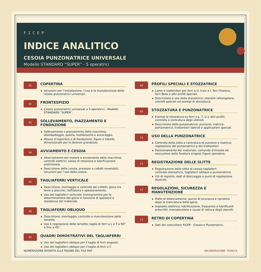 Usato LIBRO CESOIA PUNZONATRICE FICEP STANDARD SUPER