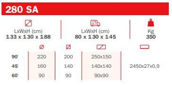 SEGATRICI A NASTRO BIANCO SEMIAUTOMATICHE