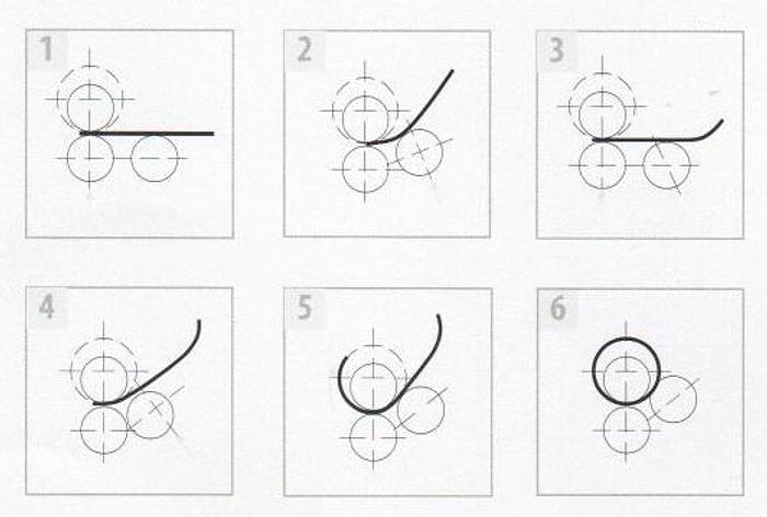 Usato CALANDRA 3 RULLI ASIMMETRICA MOTORIZZATA ASM 2050x4mm
