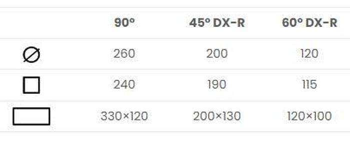 SEGATRICE A NASTRO BIANCO SEMIAUTOMATICA 330 SA