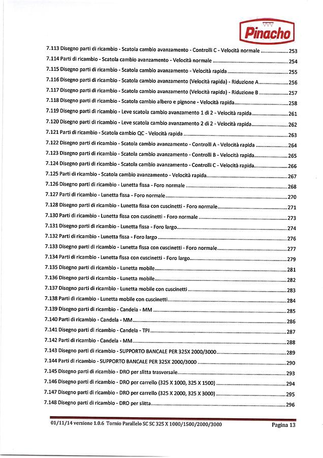 Usato LIBRO TORNIO PINACHO SC