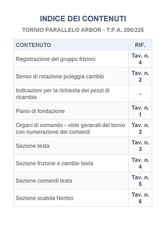 Usato LIBRO TORNIO ARBOR