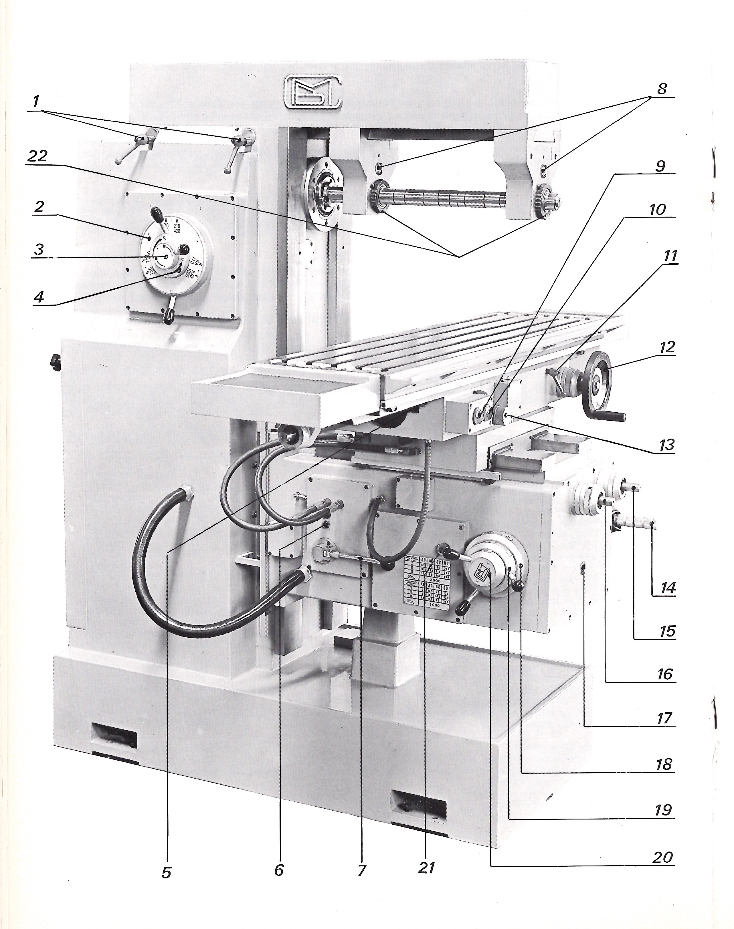 Usato LIBRO FRESATRICE CMB GP 2S