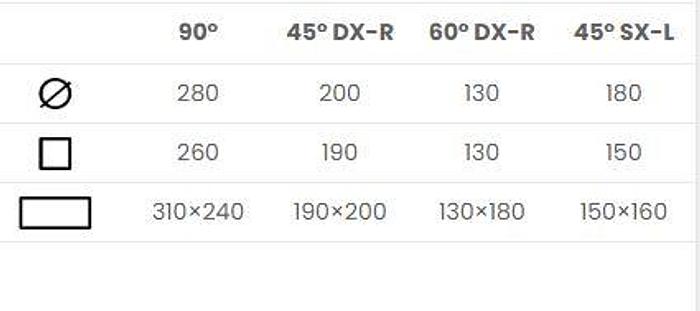 SEGATRICE A NASTRO MANUALE 370 CON CAPACITA' DI TAGLIO FINO A 60°DX E 45°SX