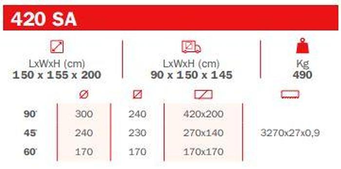 SEGATRICI A NASTRO BIANCO SEMIAUTOMATICHE