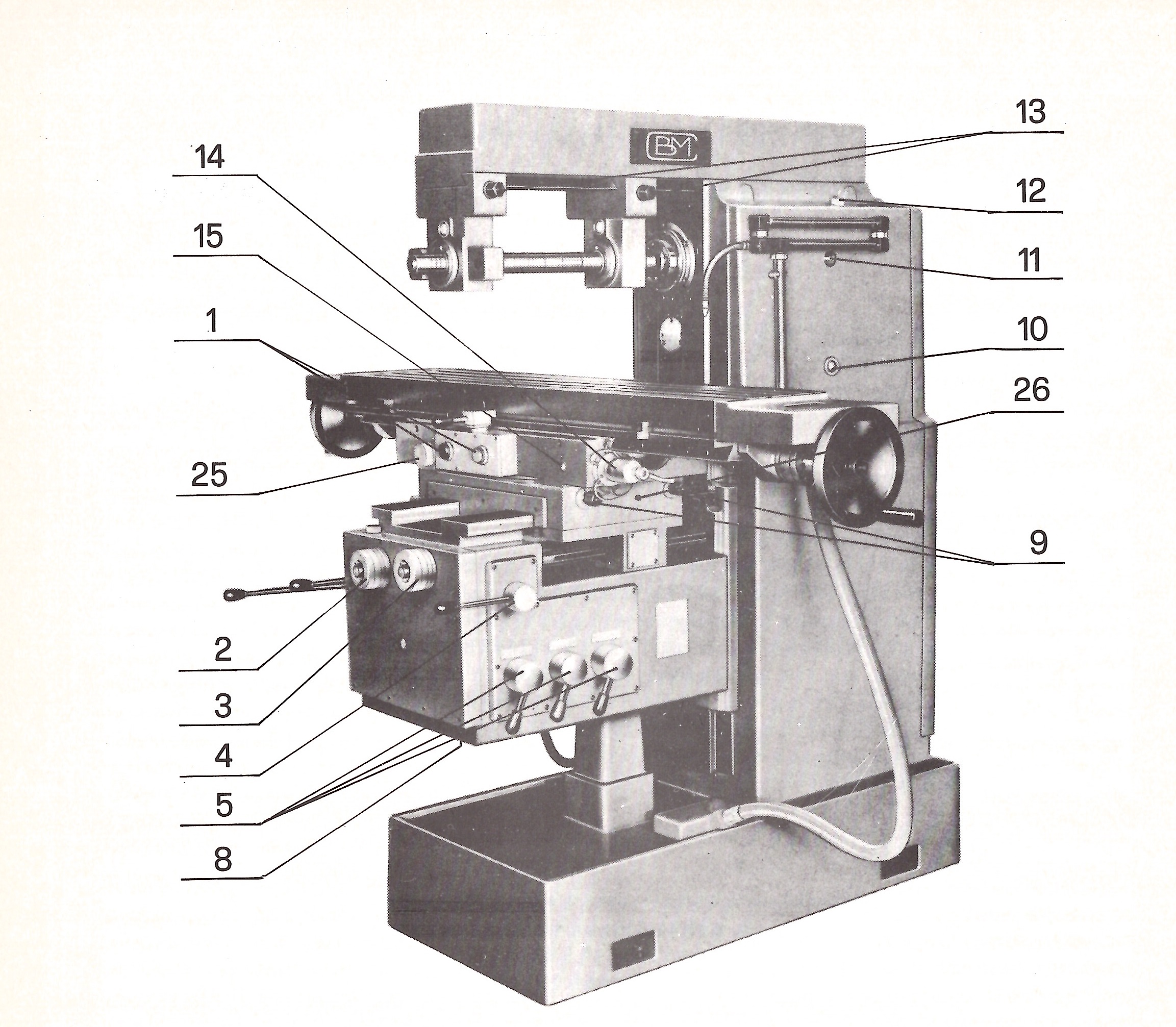 Usato LIBRO FRESATRICE CMB GP 2