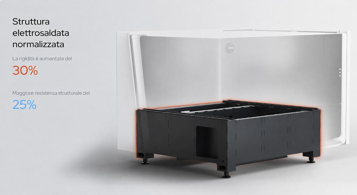 BODOR: Laser fibra per lamiera compatto Serie i