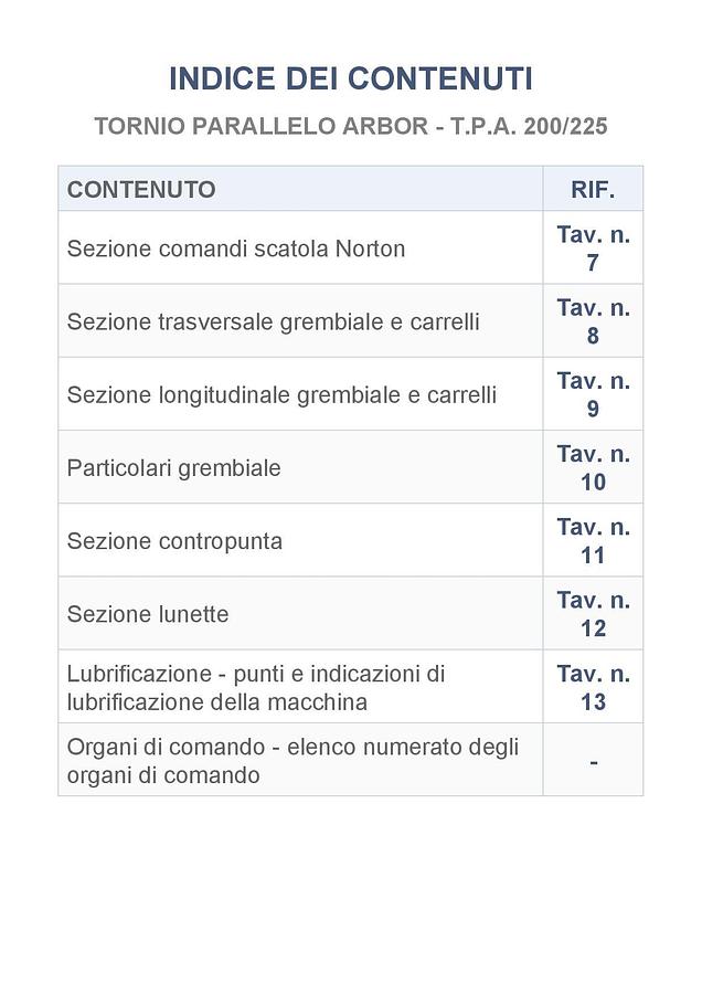 Usato LIBRO TORNIO ARBOR