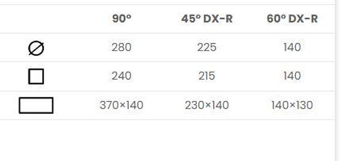 SEGATRICE A NASTRO SEMIAUTOMATICA 370 SA CON CAPACITA' DI TAGLIO FINO A 60° DX