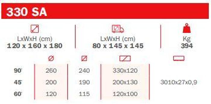 SEGATRICI A NASTRO BIANCO SEMIAUTOMATICHE