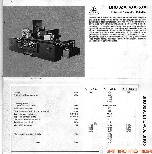 Used TOS BHU 50 x 1000 Cylindrical Grinder