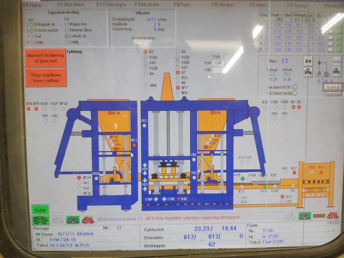 Used 2005 KVM 125x105