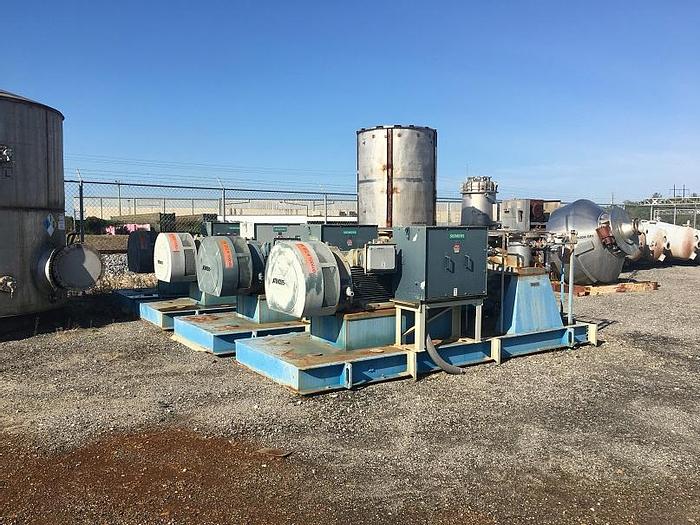 Used Used Goulds API 3620 i-Frame single stage pump