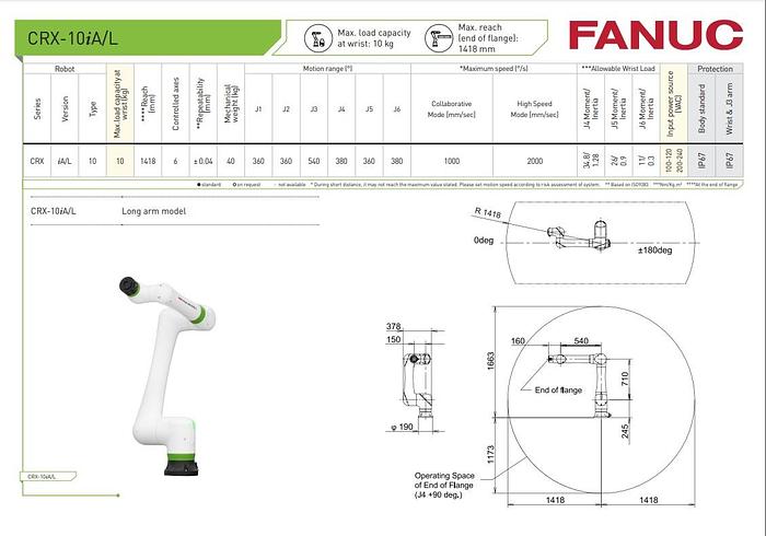 Used Fanuc CRX-10iA/L Cobot *** Never Used *** Collaborative Robot