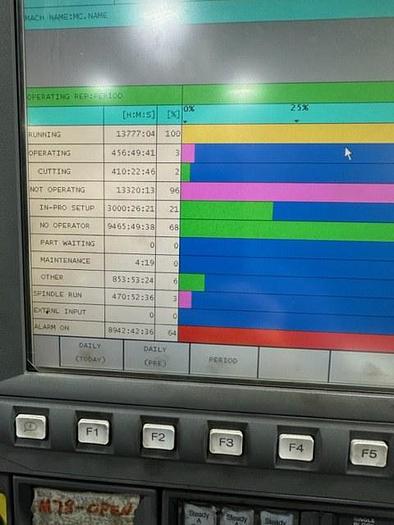 Used 2015 OKUMA LB 45III C 3000 10.2" BIG BORE CNC Lathe with Hydraulic Steady Rest