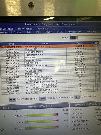 Used 2018 HAAS TM-3P CNC Vertical Machining Center ***Only 476 Cutting Hours***