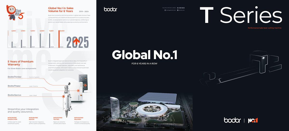 BODOR T Series Tube Laser Cutting Machine