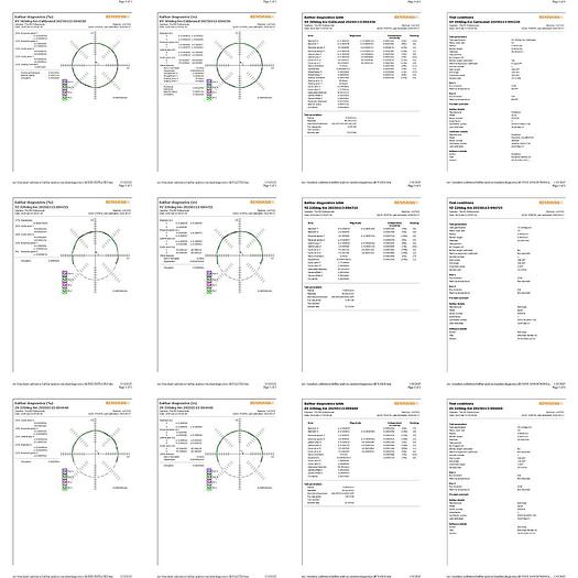 Used 2019 HAAS UMC-750 5-Axis 12,000RPM CNC Vertical Machining Center