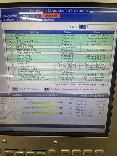 Used 2018 HAAS VF-2 4-Axis CNC Vertical Machining Center ***Only 600 Feed Cutting Hours***