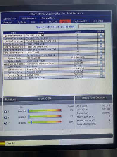 Used 2017 HAAS MINI MILL CNC 4-Axis Vertical Machining Center