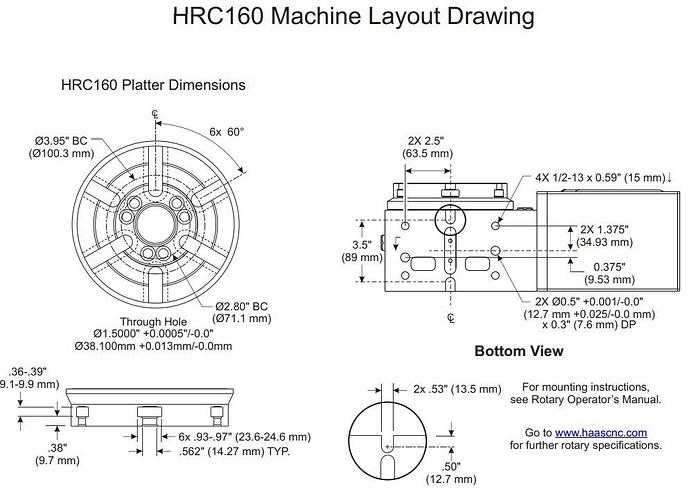 Used 2019 HAAS HRC-160 4th Axis Rotary Table