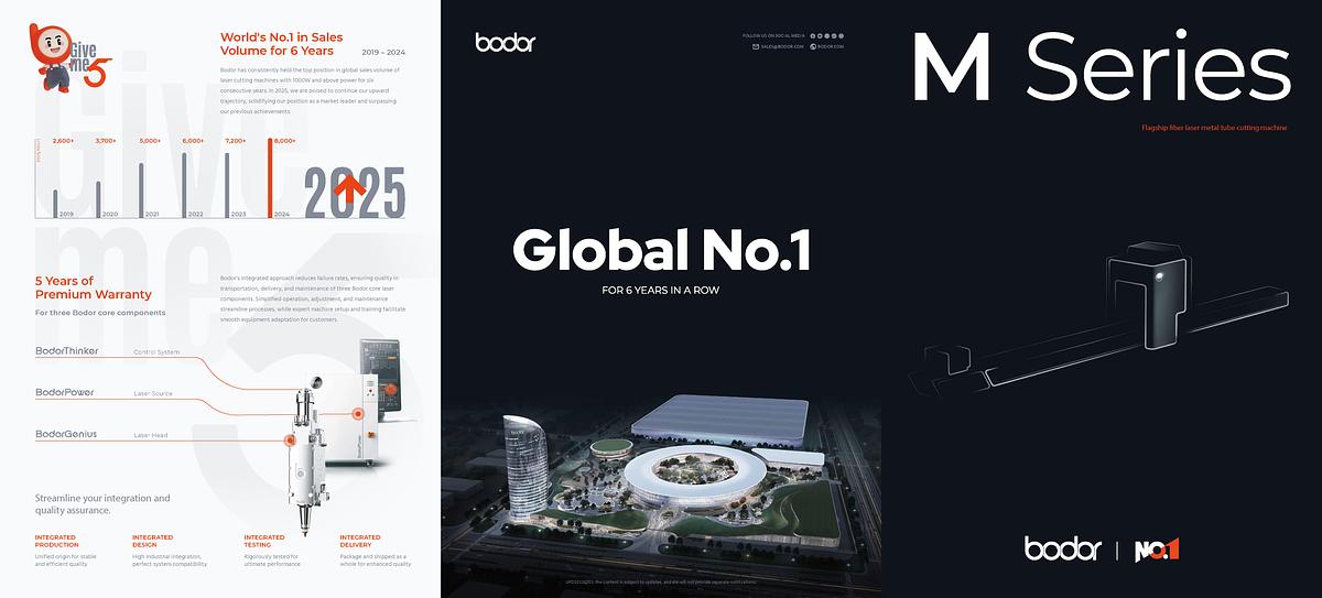 BODOR M Series Tube Laser Cutting Machine