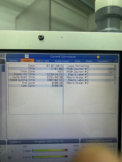 Used 2022 HAAS TM-2P CNC Vertical Machining Center Low Hours Like Brand New