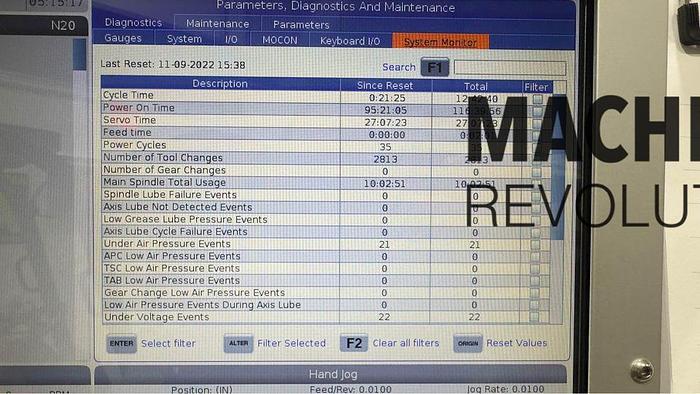 Used 2022 HAAS TL-1 CNC Lathe 8 Station Tool Post ***Never Used ***