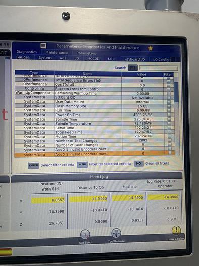 Used 2023 HAAS VM-6 5-Axis with 8" Extended Z-Axis 15,000 RPM CNC Vertical Machining Center Low Hours Like Brand New