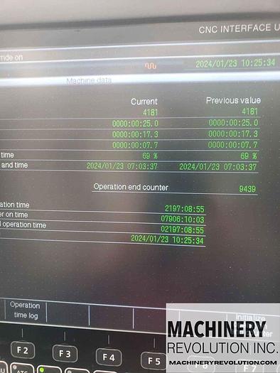 Used 2021 Brother Speedio S700X2 Vertical Machining Center 27,000RPM  ***Low Hours***