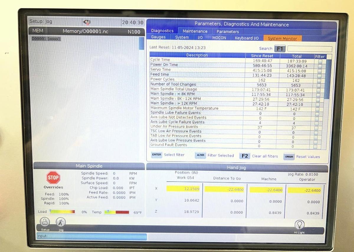 Used 2018 HAAS VF-4SS 5-Axis 15,000 rpm CNC Vertical Machining Center