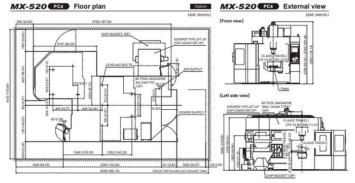 Used 2021 Matsuura MX-520 PC 4 5-Axis CNC Vertical Machining Center with 4 Station Pallet Changer ***Like New***