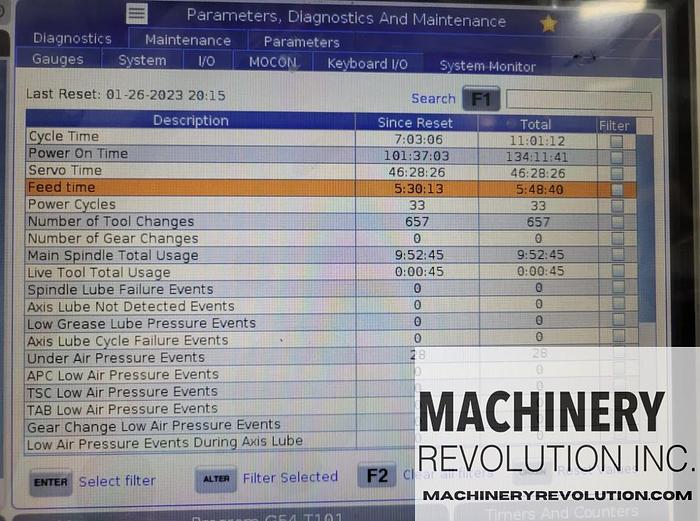 Used 2023 HAAS ST-28Y CNC Lathe Turning Center with Y-Axis / Live Tooling / C-Axis / ***Like New***