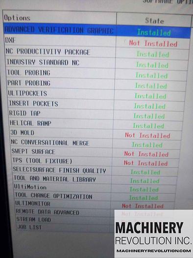 Used 2019 HURCO VMX 30i CNC Vertical Machining Center ***Low Hours***