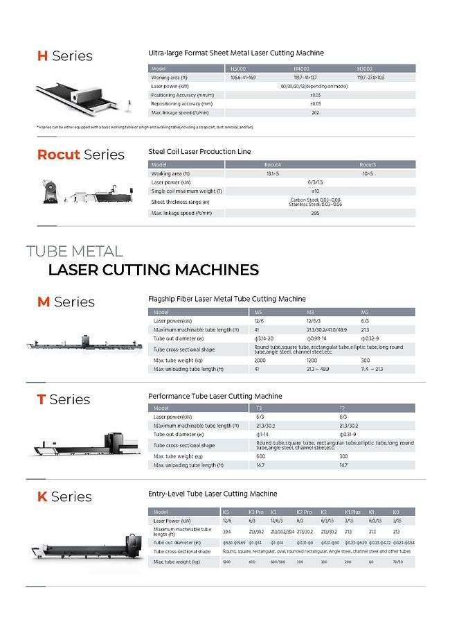 BODOR M Series Tube Laser Cutting Machine