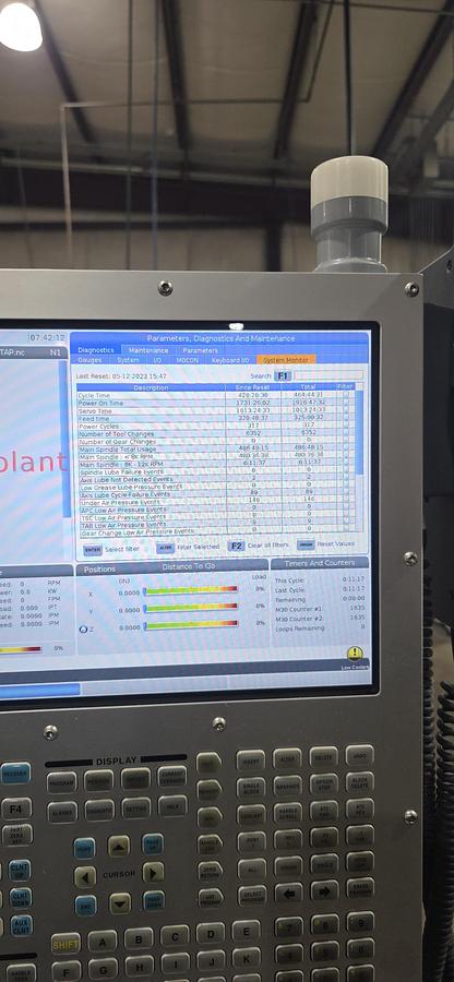 Used 2023 HAAS GM-2 CNC Gantry Vertical Maching Center with 4th Axis ready / TSC / HSM