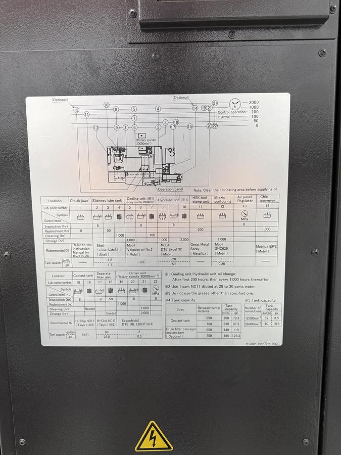 Used OKUMA MULTUS B250II Like Brand New Only 104 Hours Total Running Time